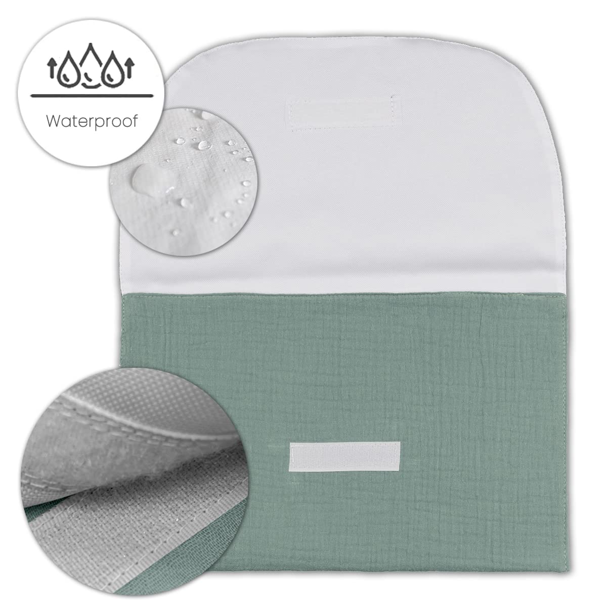 Lot Organisateur de Sacs à Langer Bébé Imperméables - Sac à Couches Porte-Documents Nouveau-né (Wafle Mint/Bamb Mint/Ecru)