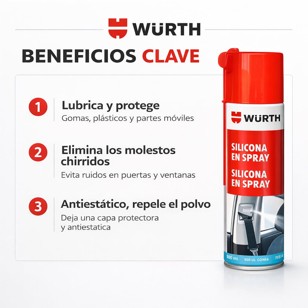 Würth Spray silicone 500 ml Protège, nourrit et isole durablement avec un bon effet de glissement, les pièces en plastique, en caoutchouc et en métal à l'intérieur et à l'extérieur du véhicule.