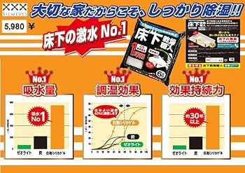 Amazon.co.jp: 床下乾燥職人 シリカゲル 【 1坪 】×(6kg作業