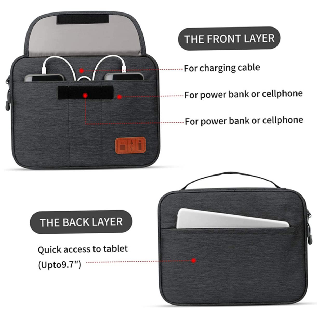 HOMSFOU Bolsa Organizadora Cables Estuche para Dispositivos Correa Asa Poliéster Exterior