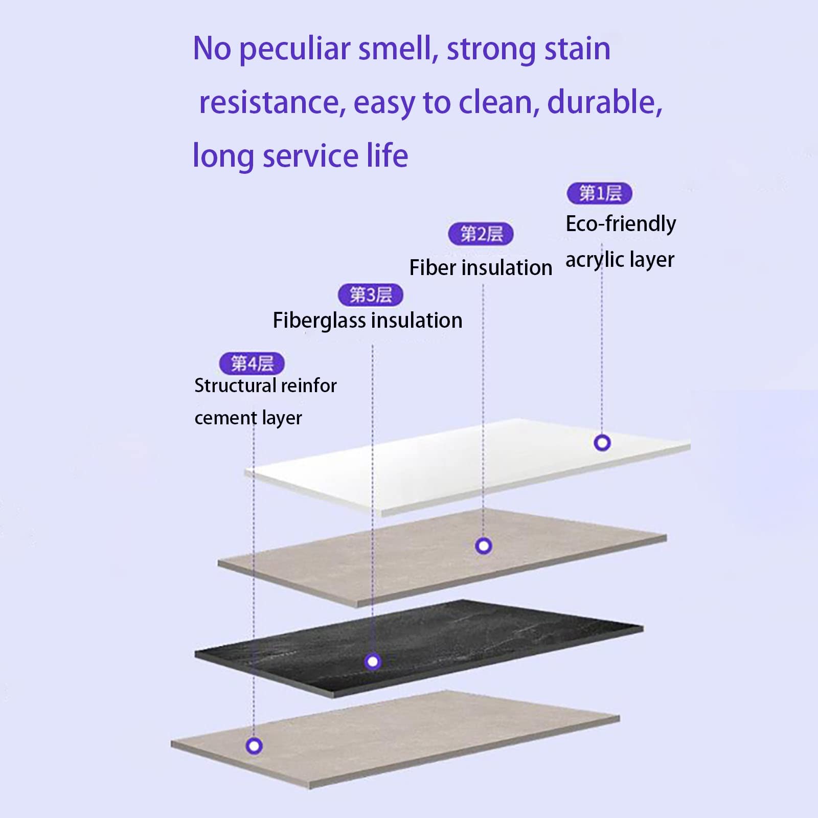 Masajeador de spa de pies con calor, masaje y chorros – calma los músculos cansados, mejora la circulación, tratamiento de spa en casa – pantalla LED, spa de pedicura de pies