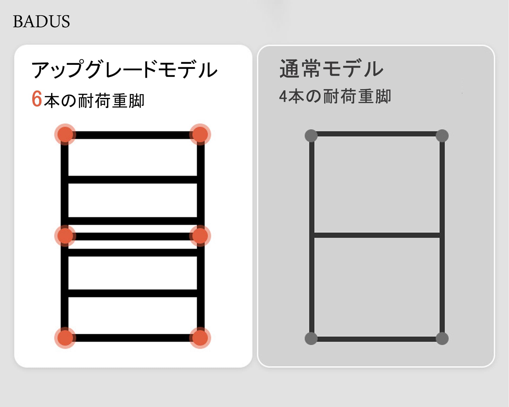 Amazon｜折りたたみベッド おりたたみベッド コンパクト折り畳み