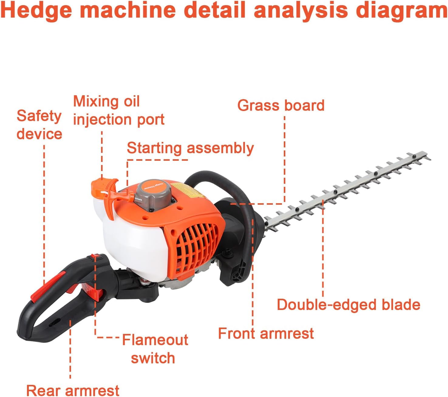 Gas Hedge Trimmer - 26CC 2 Cycle 24-Inch Dual-Sided Blade Cordless Hedge Trimmer, Ideal for Trimming Shrubs and Bushes, Includes Blade Cover, Gloves and Ear Protectors (Orange)
