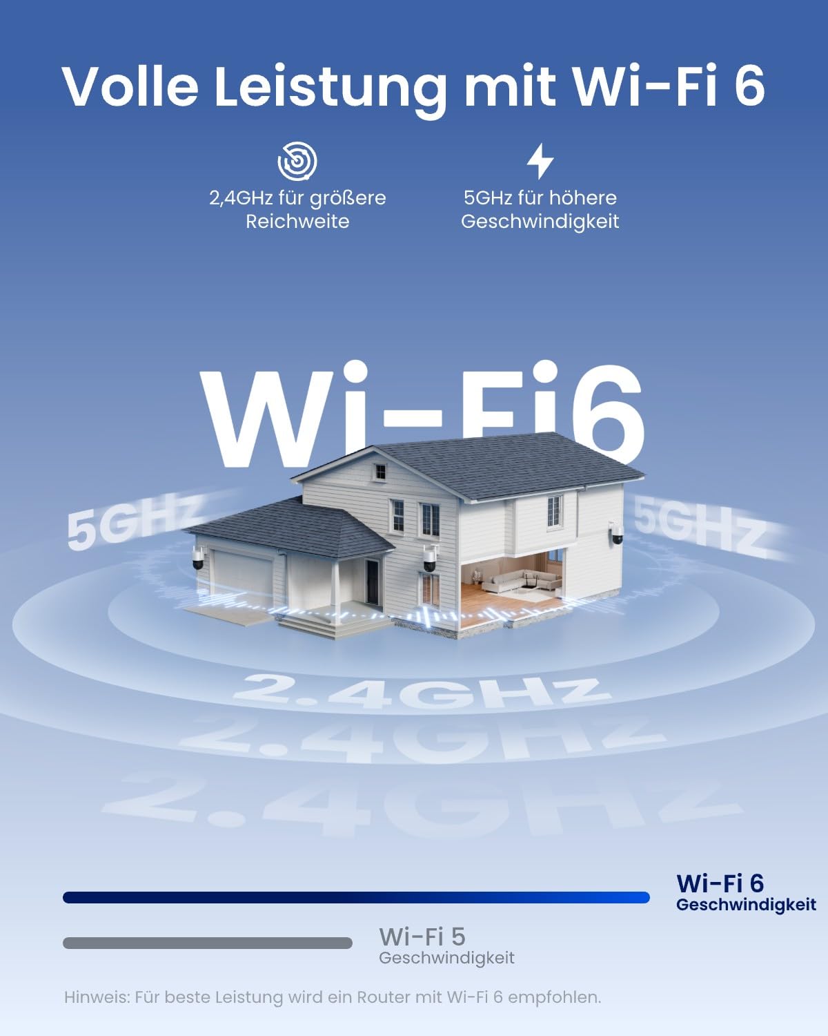 Reolink 4K 8MP Wi-Fi 6 PTZ Überwachungskamera Aussen mit Dual-Objektiv, Auto-Tracking-Zoom, WLAN Kamera Outdoor mit 3 Smart-Erkennungsmodi, 30m Farbnachtsicht, Außenkamera, Dual-Ansicht, TrackMix WiFi