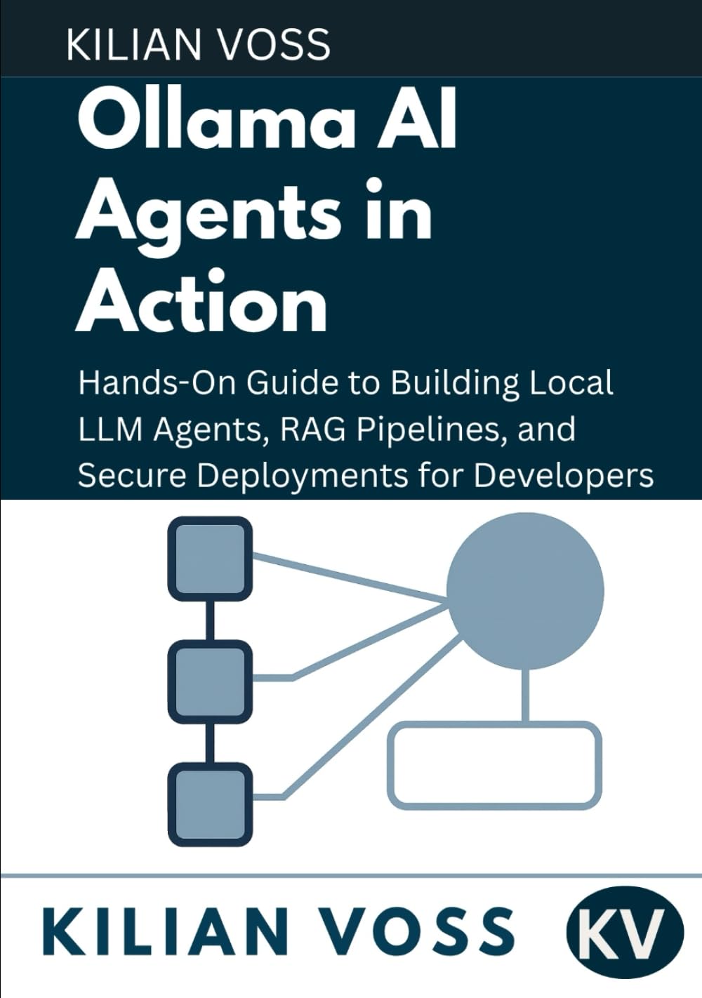Ollama AI Agents in Action: Hands-On Guide to Building Local LLM Agents, RAG Pipelines, and Secure Deployments for Developers