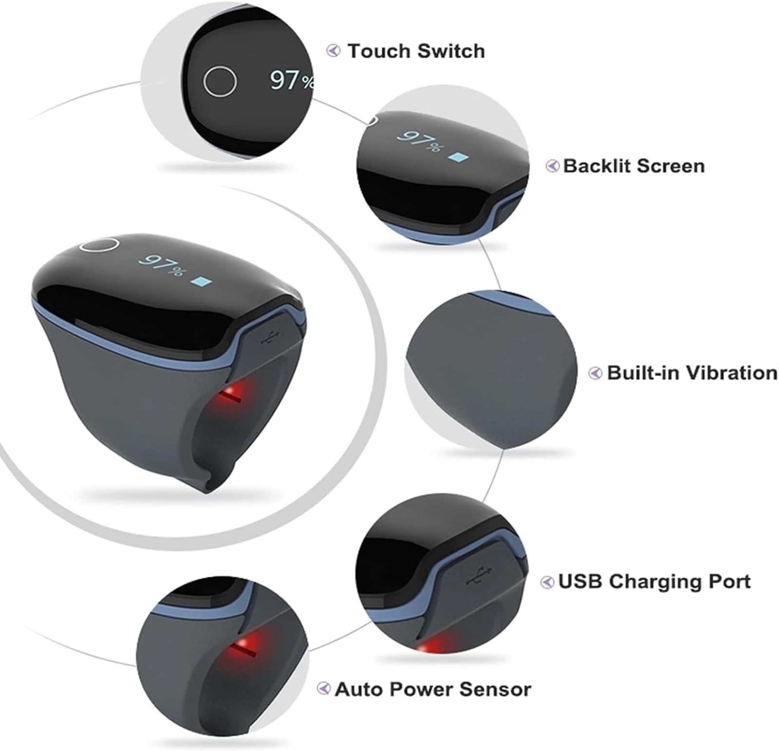 Monitor De Sueño Portátil, Oxímetro De Pulso En La Yema Del Dedo, Monitor De Frecuencia Cardíaca De Saturación Con Aplicación Bluetooth Gratuita, Oxímetro De Sangre De Anillo Ajustable Uso Bienestar