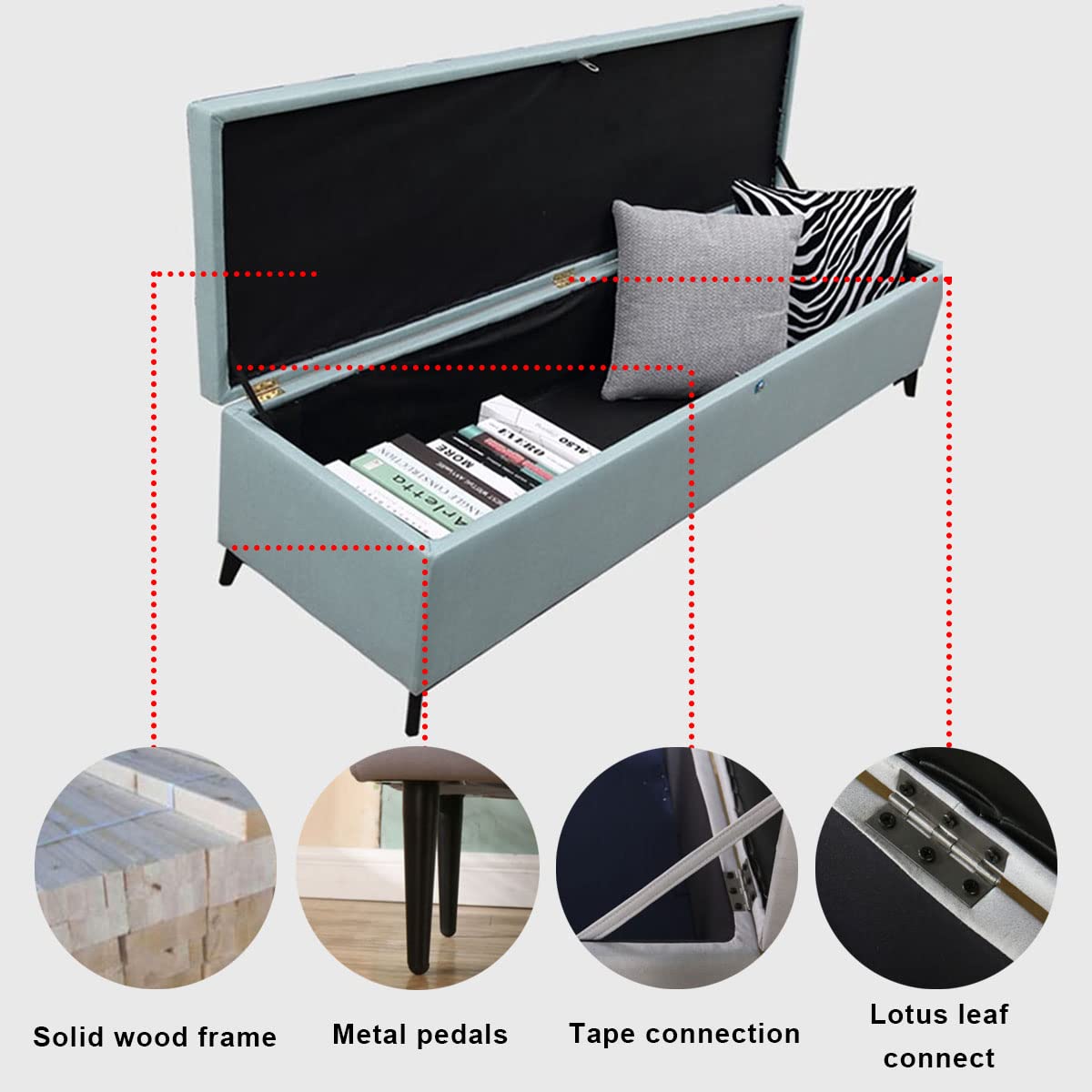 Banco de Almacenamiento Industrial con Tapa abatible, Banco para Zapatos Largo, Taburete tapizado para Cama con Asiento Acolchado y Estante (A 120 x 45 x 40 (47,2 x 17,7