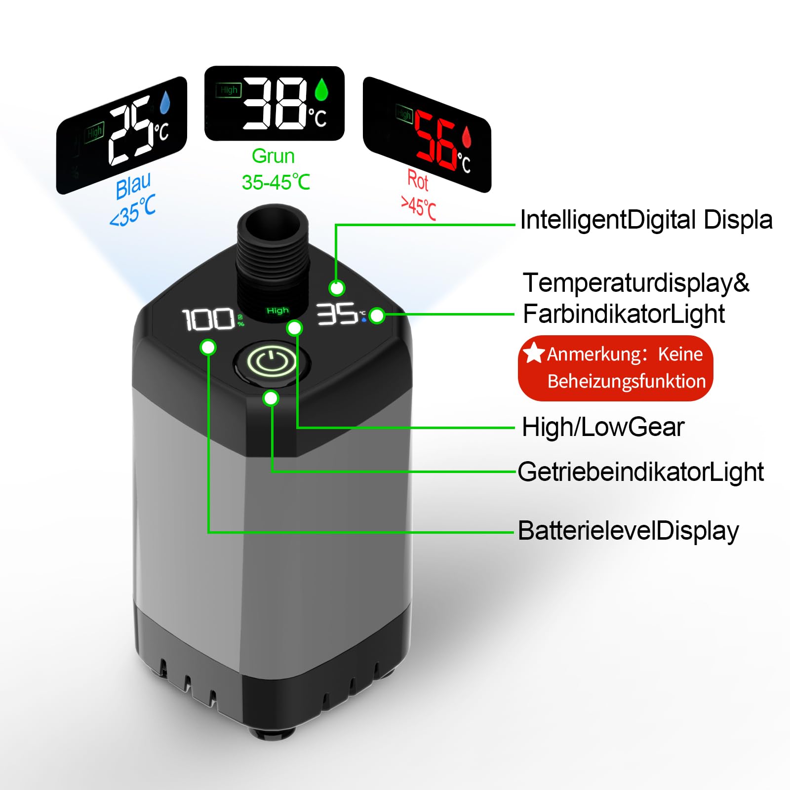 Doccia da Campeggio Portatile, Pompa Doccia da Campeggio con Batteria Ricaricabile 6000mAh e indicatore della Temperatura, Testa Doccia Multifunzionale e Tubo 2M, cestiera Pieghevole da 20L