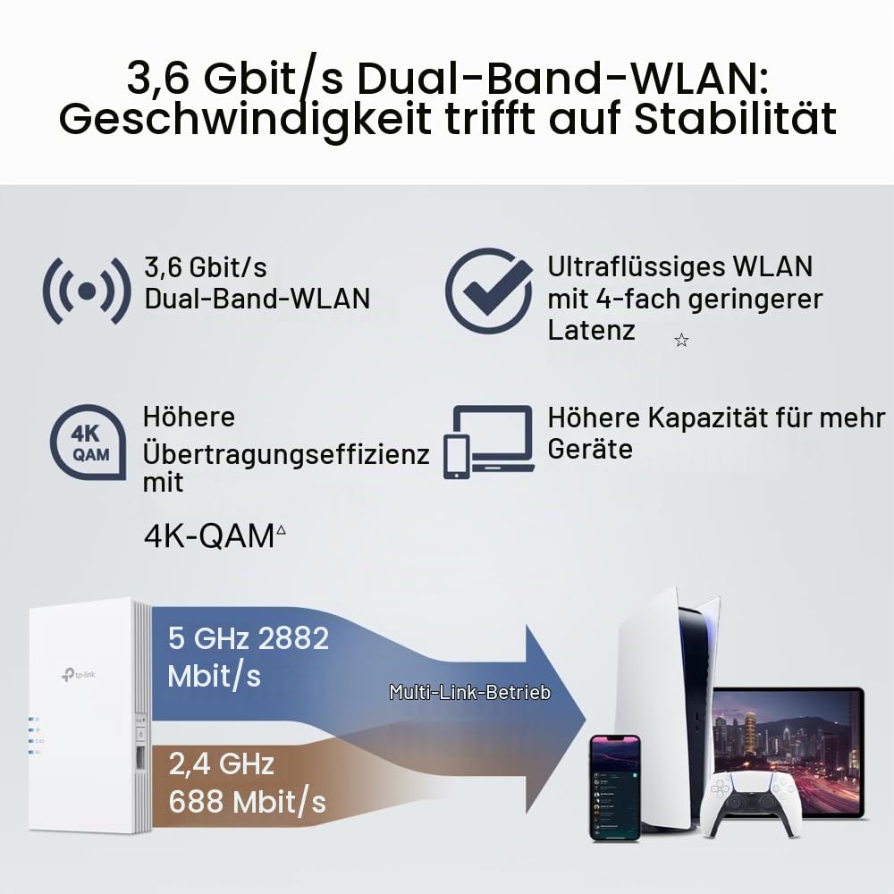 TP-Link RE220BE - Amplificatore Wi-Fi 7 Wi-Fi BE3600, Dual Band Range Extender fino a 2882 Mbit/s (5 GHz) + 688 Mbit/s (2,4 GHz), EasyMesh, 1 porta LAN Gigabit, MLO, WPA3, MU-MIMO, Kompa