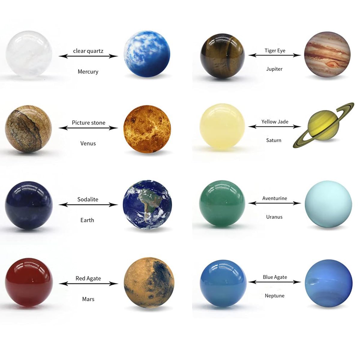 9 Planetas decoración Solar Juego de Bolas de Piedras Preciosas de Cristal caídas decoración de Escritorio Celestial y Regalo Creativo Impresionantes Cristales para el hogar o la Oficina