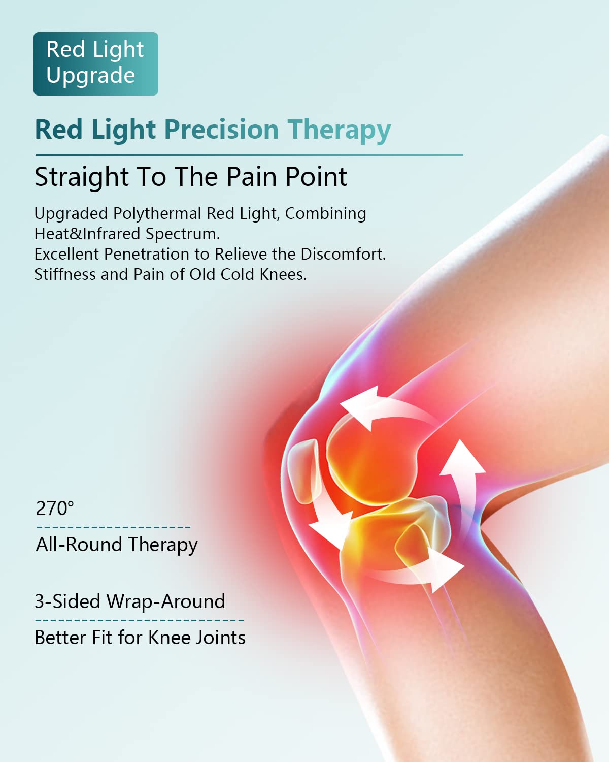 Terapia Della Luce Rossa Del Ginocchio(630/660/880nm),Luce Costante+Impulso 2 Modalità Laser Infrarosso Freddo Per Alleviare Osteoartrite,Gonfiore,Menisco Lesionato