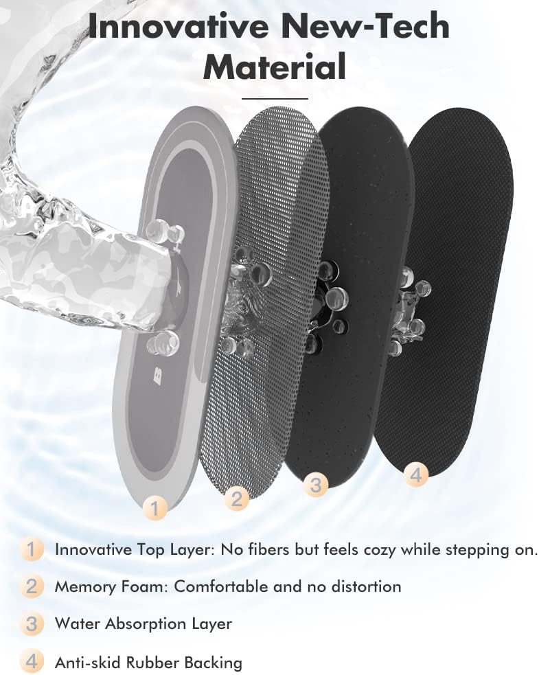 MontVoo Bath Mat Runner - Long Non Slip Absorbent Quick Dry Thin Bath Rug for Bathroom Floor Mat - Rubber Backed - Stain Resistant - Easy Care - Gray 17"x59"