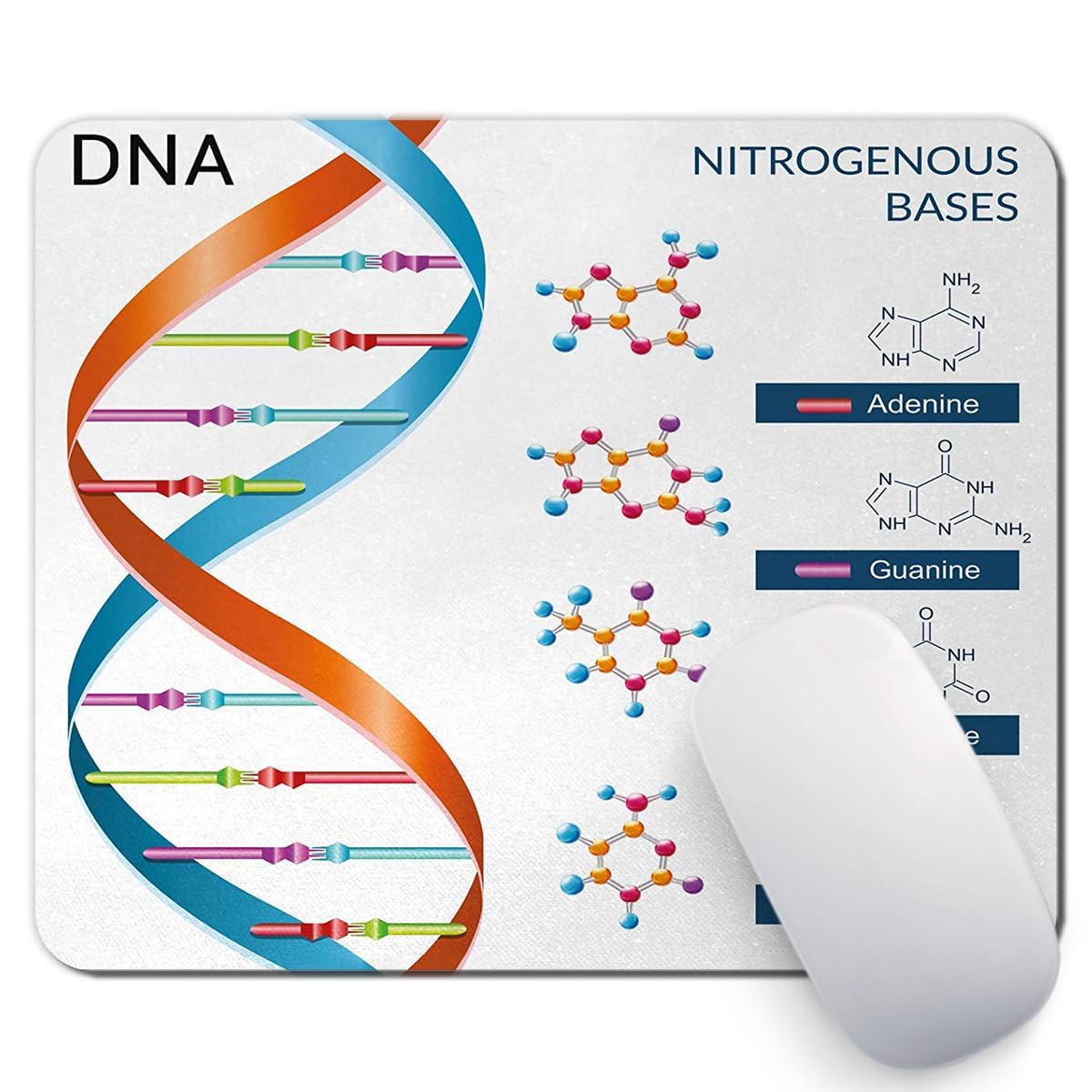 Amcove Cool Science Mouse Mat Pad - Biology Chemistry Teacher Gift - View #2