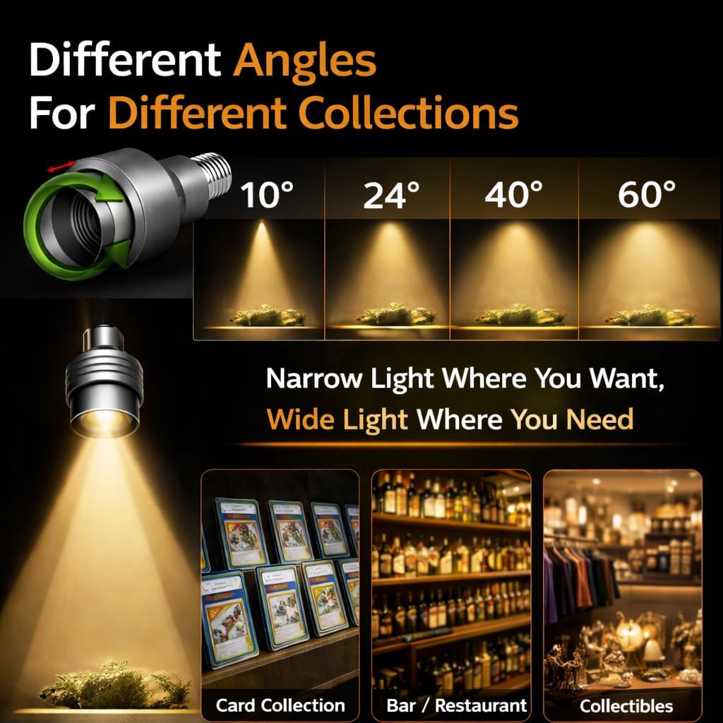 12Vmonster LED Adjustable Beam Angle Spotlight Bulb, Color Changing PAR16/PAR20, Remote Control, 190 Lumens, 120V, 4 Modes with Strobe/Flash Colored Wall Wash Up Lighting