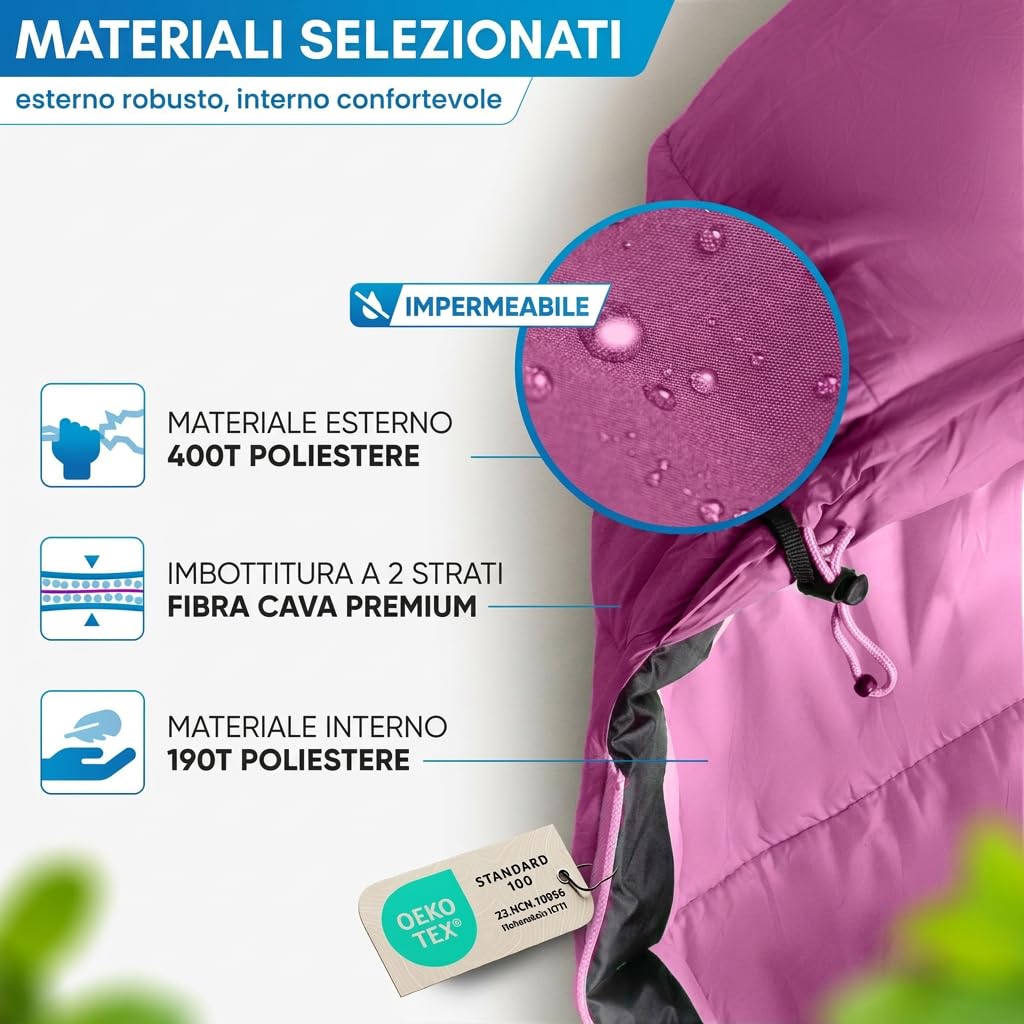 NORDMUT® Sacco a pelo bambini – Cresce con il bambino per protezione –per bambini in materiali non tossici – Sacco a pelo 3 stagioni (200 GSM) per avventure outdoor