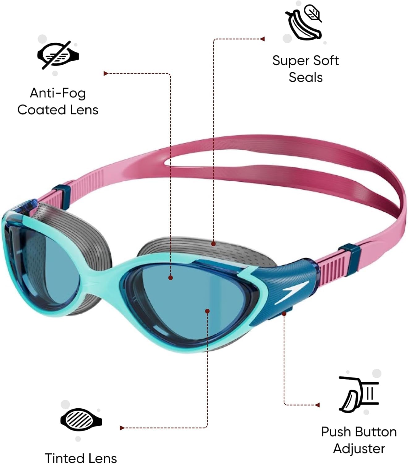 Speedo Mujer Gafas de Natación Biofuse 2.0 | Diseño Femenino | Mecanismo de Ajuste Patentado | Antivaho | Sin Goteos | Ajuste Cómodo — view 2