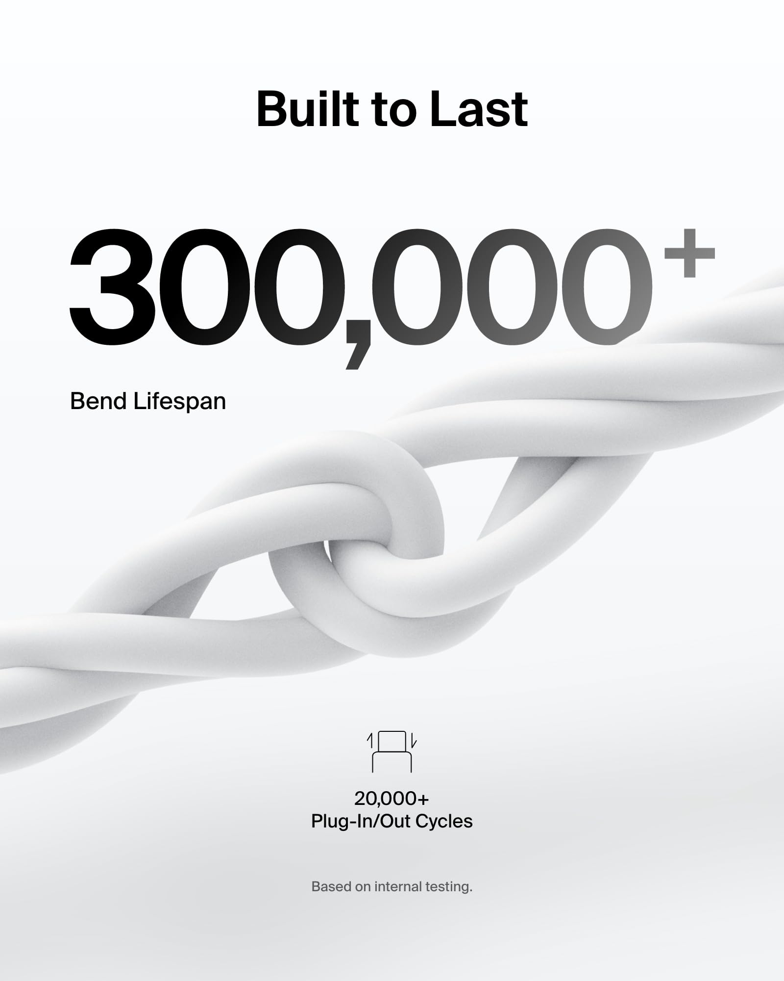 Belkin Apple Certified USB-C to USB-C Cable 2M, 60W - Soft, Flexible Fast Charging Cable, Type C Charging Cable for iPhone 17, Air, Pro, Pro Max, Galaxy S25, Pixel 9, MacBook, iPad Pro | White — Amazon image 4