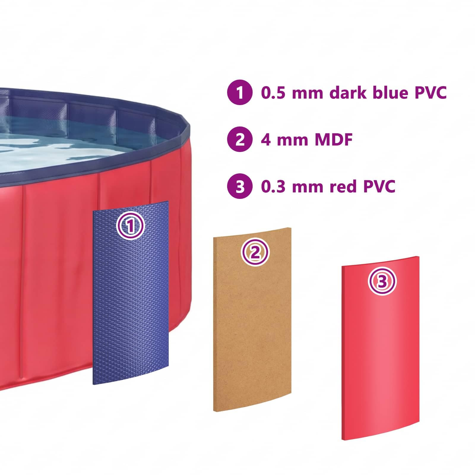 View 5