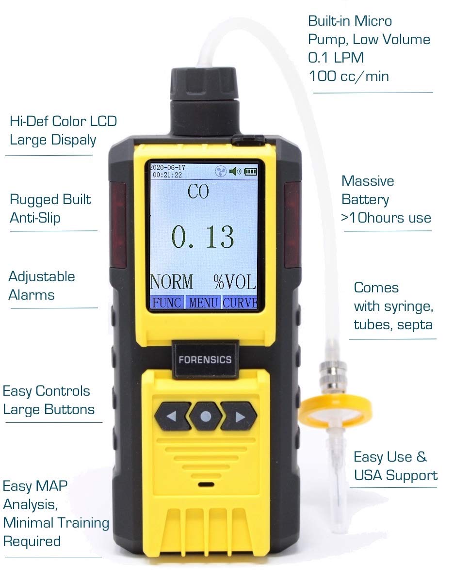 CO Analyzer for Headspace Analysis by Forensics | Meat, Poultry and Fish | USB Recharge | Computer Data Logging | USA NIST Traceable Calibration | 0.01-1% CO |