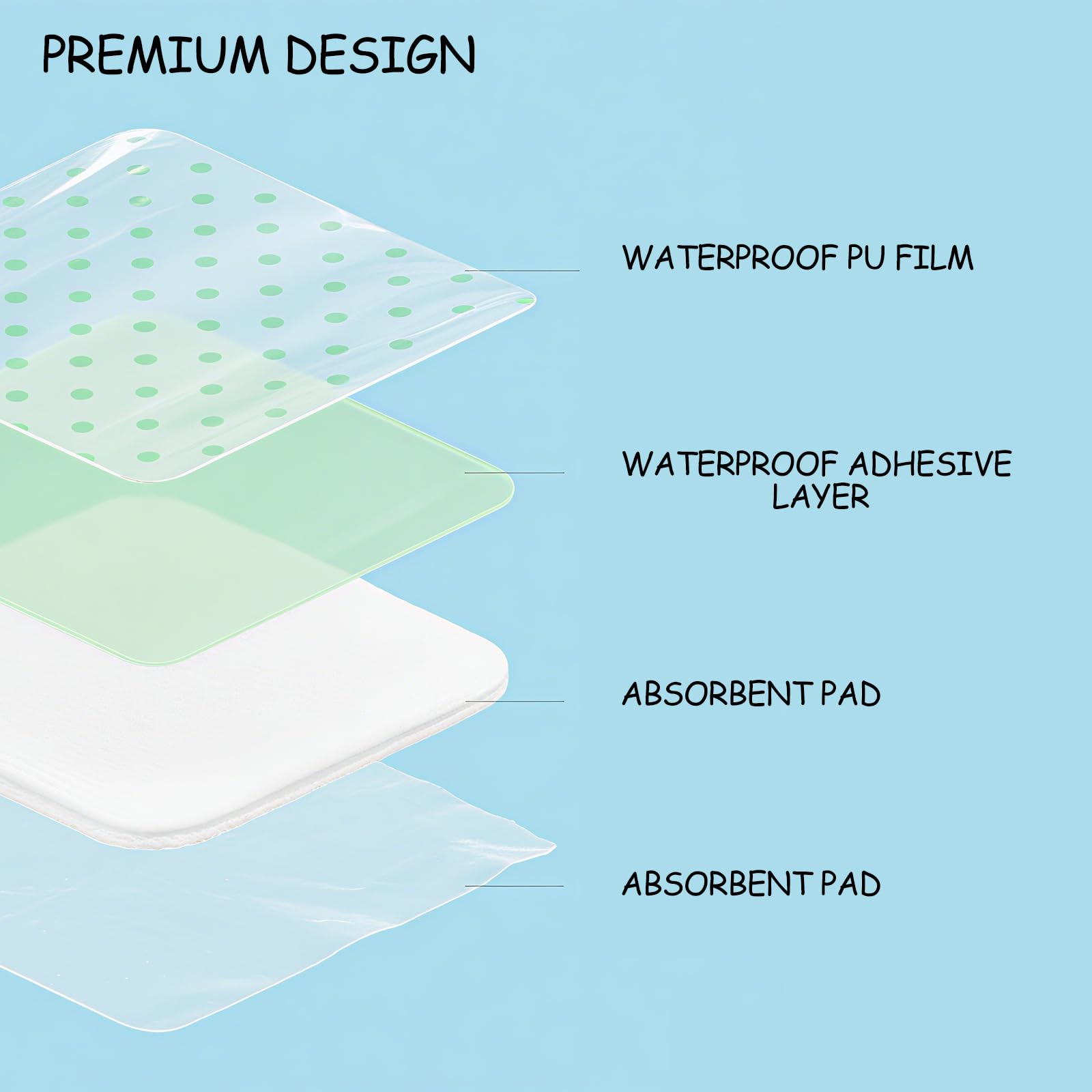 Apósito Impermeable Transparente 10x25cm - Película Adhesiva Waterproof para Tatuajes, Cicatrices, Postoperatorio y Piscina - Apósito Adhesivo Grande Hipoalergénico para Piel Sensible y Ducha