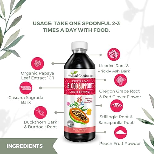 Miniatura 7 de Líquido de soporte de sangre de hoja de papaya  15 veces más fuerza  Extracto de hoja de papaya  plaquetas saludables, limpieza de sangre,
