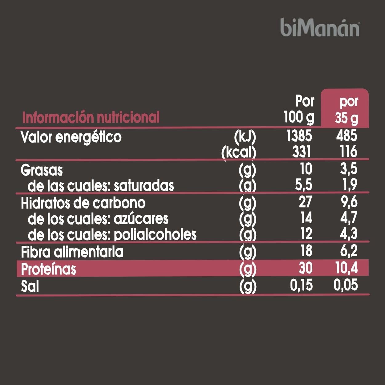 biManán beFIT Barrita Proteína Chocolate Blanco con Arándanos, Para Tonificar Tu Masa Muscular - Expositor 20 unidades