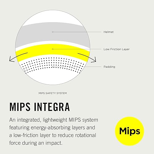 Miniatura 7 de POC, Omne Air MIPS - Casco de bicicleta para desplazamientos y ciclismo de carretera