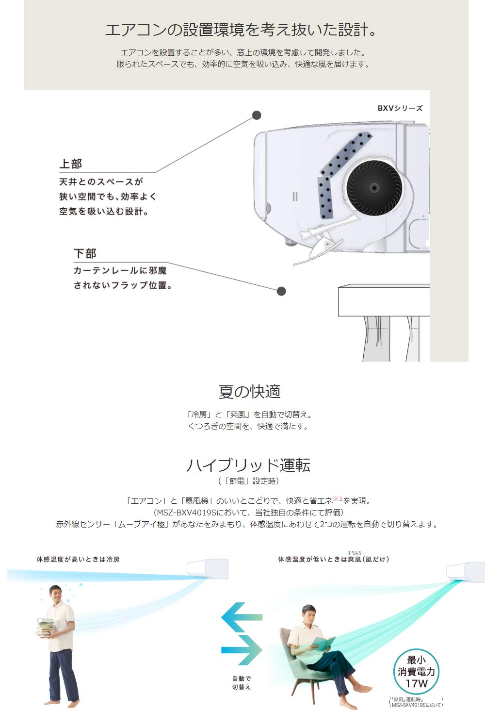 Amazon | 三菱電機 MITSUBISHI エアコン 霧ヶ峰 BXVシリーズ おもに18