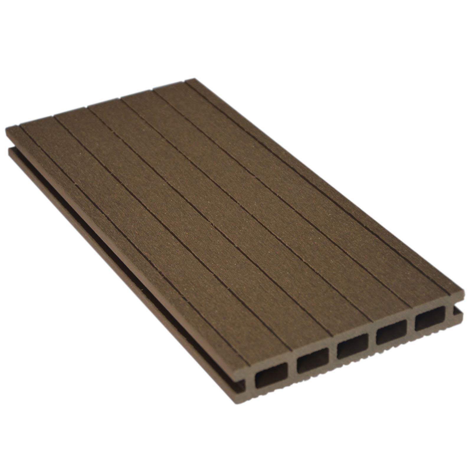 HORI WPC/BPC Terrassendielen Komplettset - Hohlkammerdiele Bali Braun - Inkl. auswählbare Unterkonstruktion & Clips - Wetterfest, pflegeleicht & rutschhemmend - Dielenlänge 4 m - Fläche 16 m²