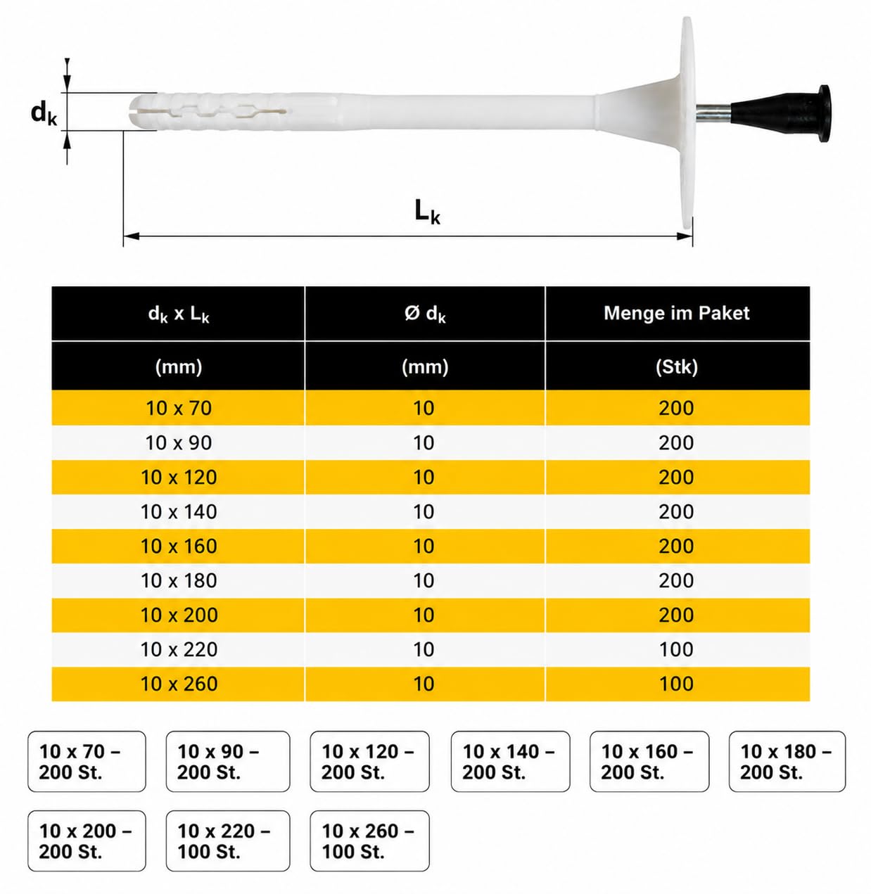 SET WDVS (Ø10x260mm tasselli isolanti con chiodo in plastica 100pz + Rondelle in polistirolo EPS Ø67x16mm 100pz + Fresa per polistirolo 1pz) Tasselli per facciata per isolamento termico ETA