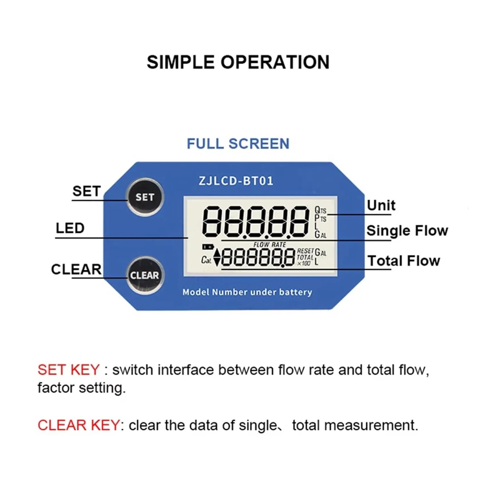 Sensor de flujo de agua, Medidor de flujo con pantalla digital DN15-DN80 de alta precisión, alimentado por batería, for agua y combustible.(DN80)