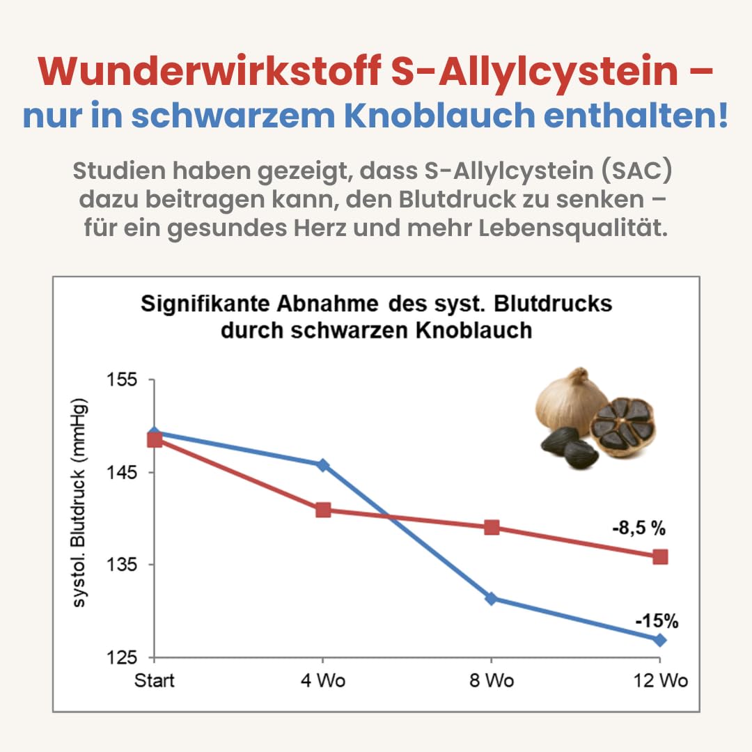 Alsiroyal Schwarzer Knoblauch · hochdosiert 22.500 mg pro Tag mit S-Allylcystein · 45:1 Extrakt · 3-fach-Formel schwarzer Knoblauch, Mistel, Weißdorn · vegan, ohne Zusatzstoffe