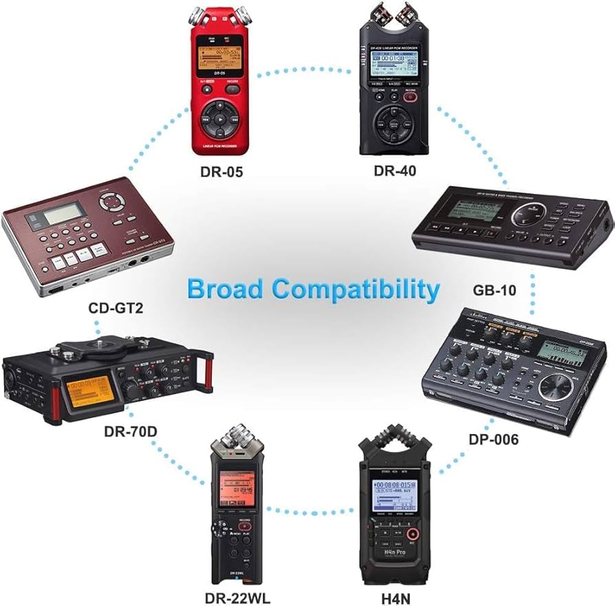 TASCAM DR-701D + ACアダプター PS-P520E Amazon.com: FGIEU 5V AC Power Adapter Compatible with Tascam