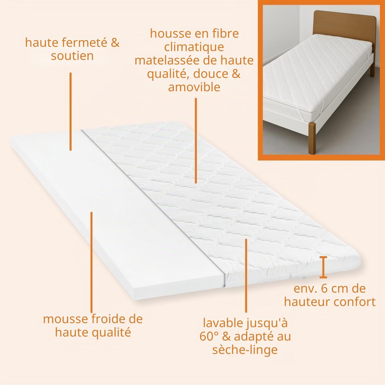 sleepling 194092 surmatelas Ferme en Mousse Froide | Fabriqué en UE | Oekotex 100 | Housse Amovible et Lavable | 80 x 200 x 6 cm, Blanc