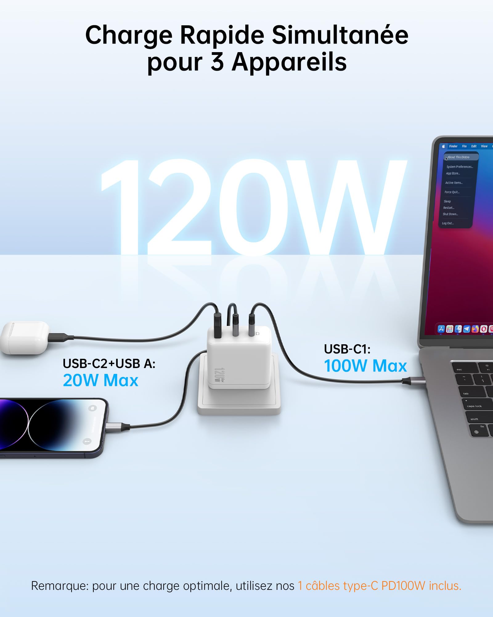 NOVOO GaN III Szybka ładowarka USB-C 120 W, kompaktowa 3-portowa uniwersalna ładowarka PPS z 1 kablem PD 100 W typu C, do MacBook Pro 14'', Dell XPS 13, iPad Pro, iPhone 15, Galaxy S23, Note20, Apple