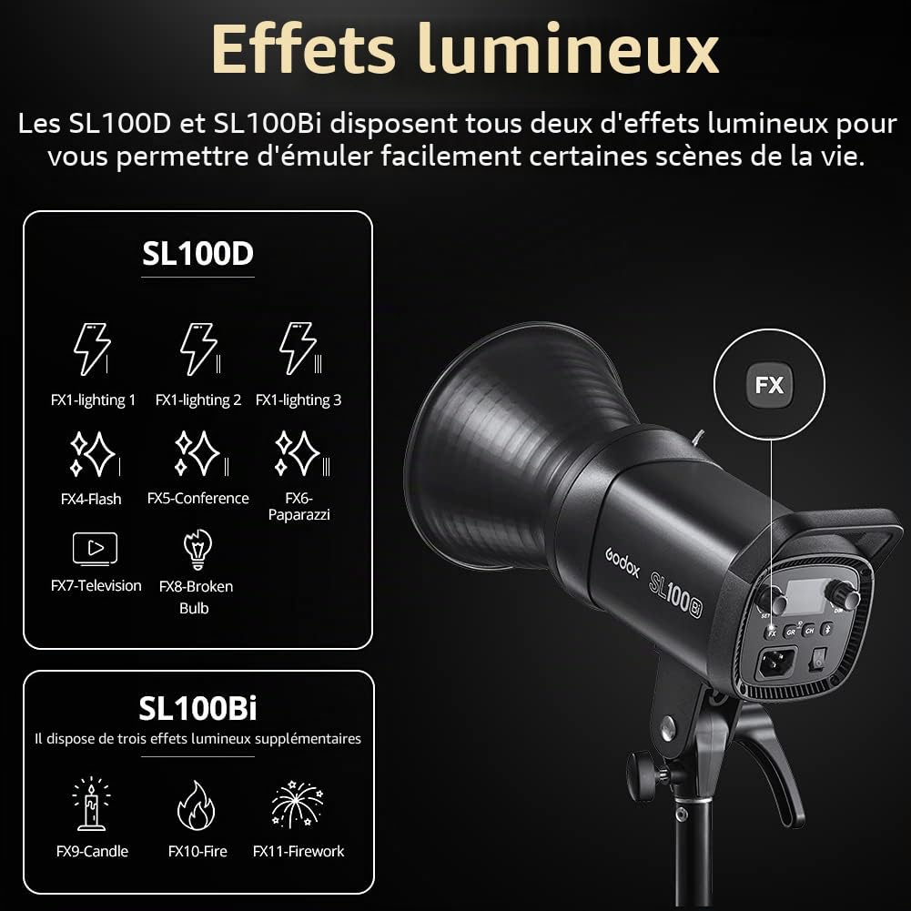 GODOX SL100Bi Lot de 2 Lampes vidéo LED 100 W Double température de Couleur + boîte à lumière 60 x 90 cm Trépied de lumière,280 cm avec télécommande Convient pour Les Studios de cinéma