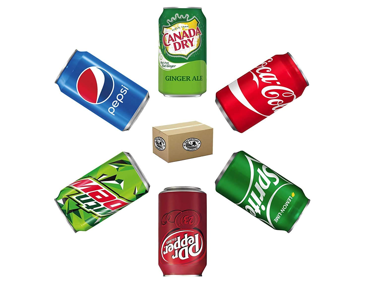 Soda Variety Pack (18 Cans) Bundle of Coke, Pepsi Cola, Dr Pepper
