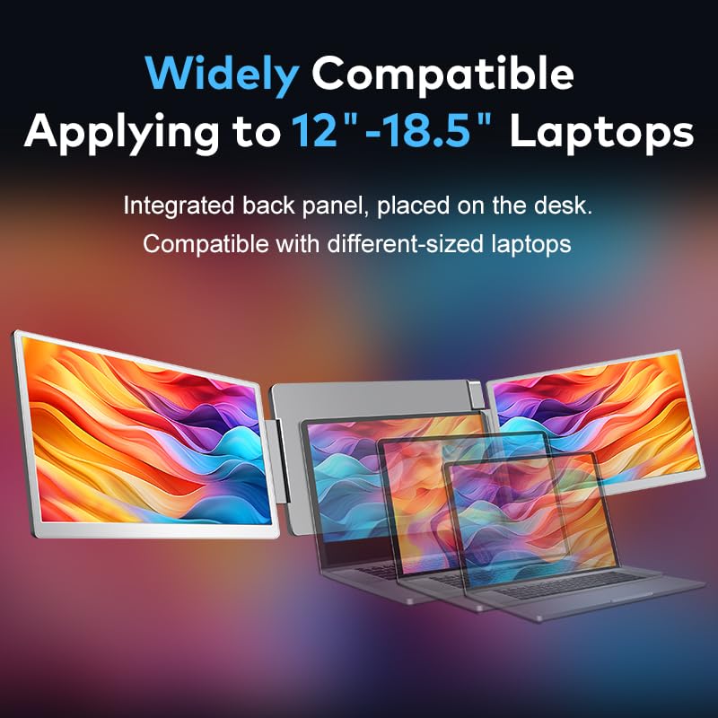 Image of 15.6 inch Laptop Screen Extender for Triple Display - FHD 1080P Portable Monitor For Laptop - Compatible with MacOS /Windows /Android - USB C Detachable Plug & Play Extended Screen for 12-17 inch Laptops