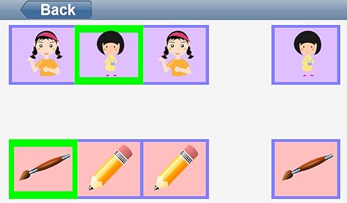 Odd one out what does not belong