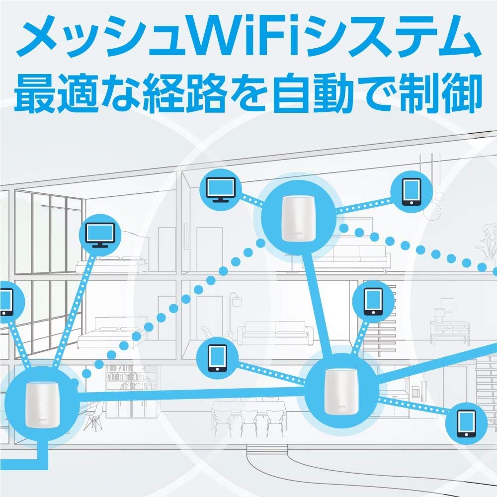 Amazon | 【メーカ生産終了品】 NETGEAR メッシュWiFi Orbi 追加