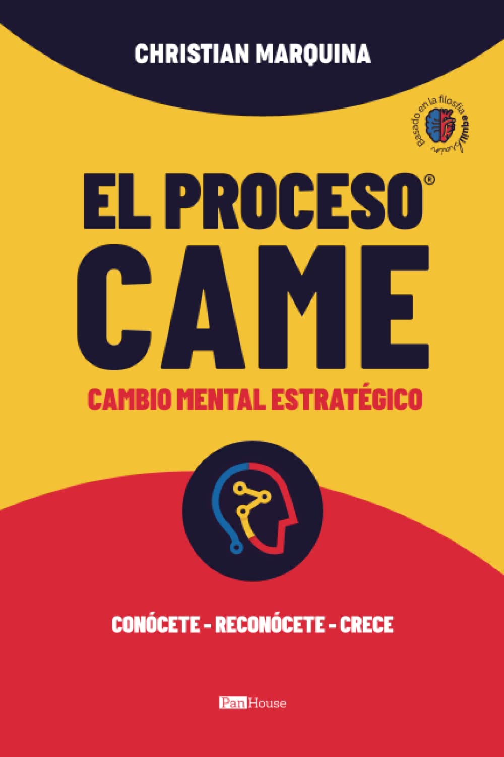 El proceso CAME: Cambio mental estratégico (Spanish Edition)