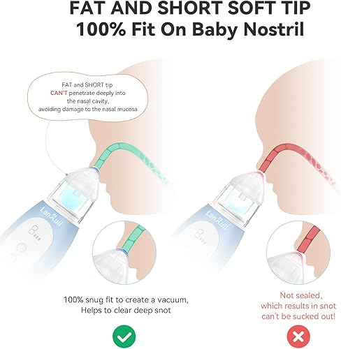 Miniatura 5 de Aspirador nasal de grado hospitalario para bebé, succión nasal automática para niños, limpiador de mocos para bebés con nivel de succión ajustable,