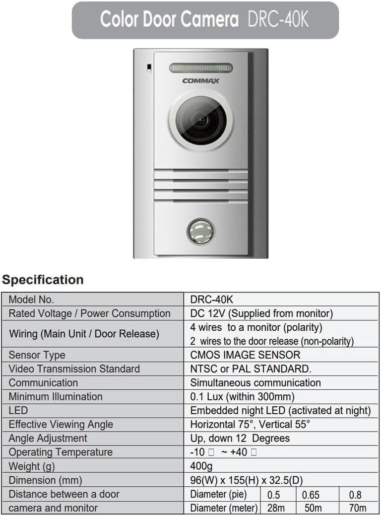 Commax DRC-40K Door Camera Specifications Table