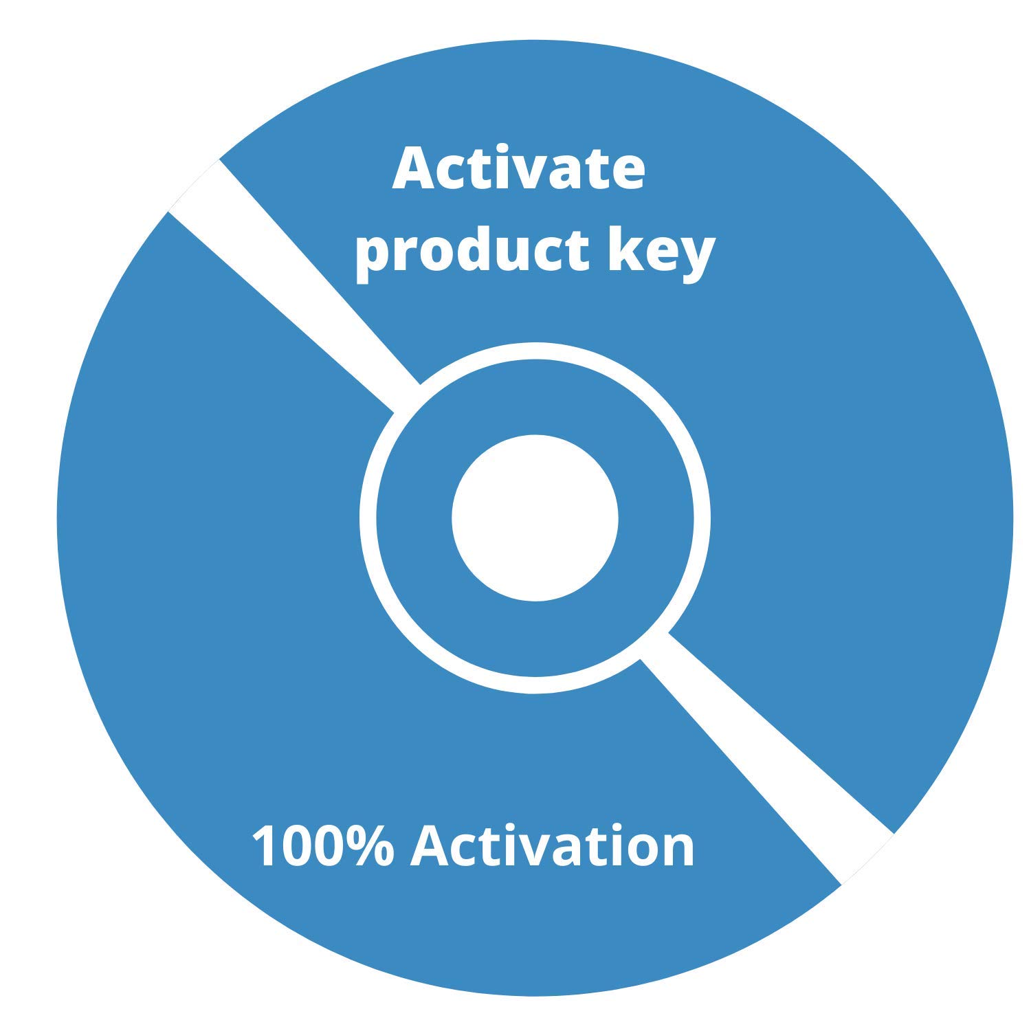 Buy Windows 10 Pro Licence Key Microsoft Product License Keys