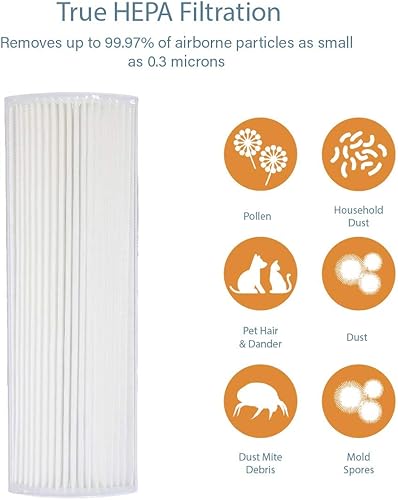Miniatura 6 de Filter-Monster True HEPA - Filtro de repuesto compatible con purificador de aire Therapure TPP220M TPP220H