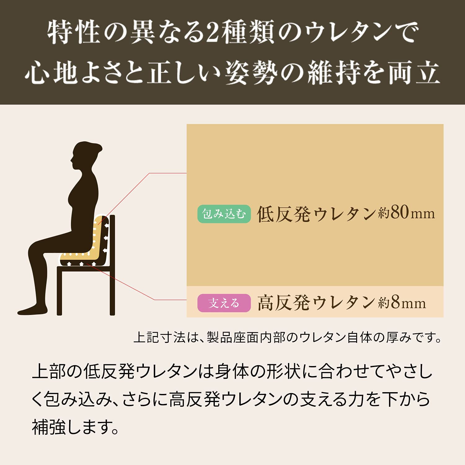 Amazon.co.jp: スタイル プレミアムデラックス(Style PREMIUM DX) MTG