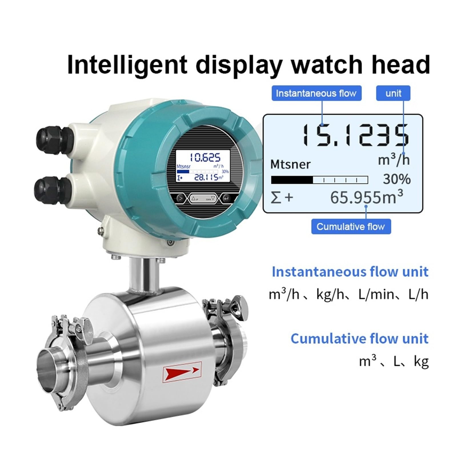 Caudalímetro electromagnético for líquidos, for agua de mar conductora y aguas residuales limpias, DN10-DN50 Medición y respuesta rápidas(DN32)