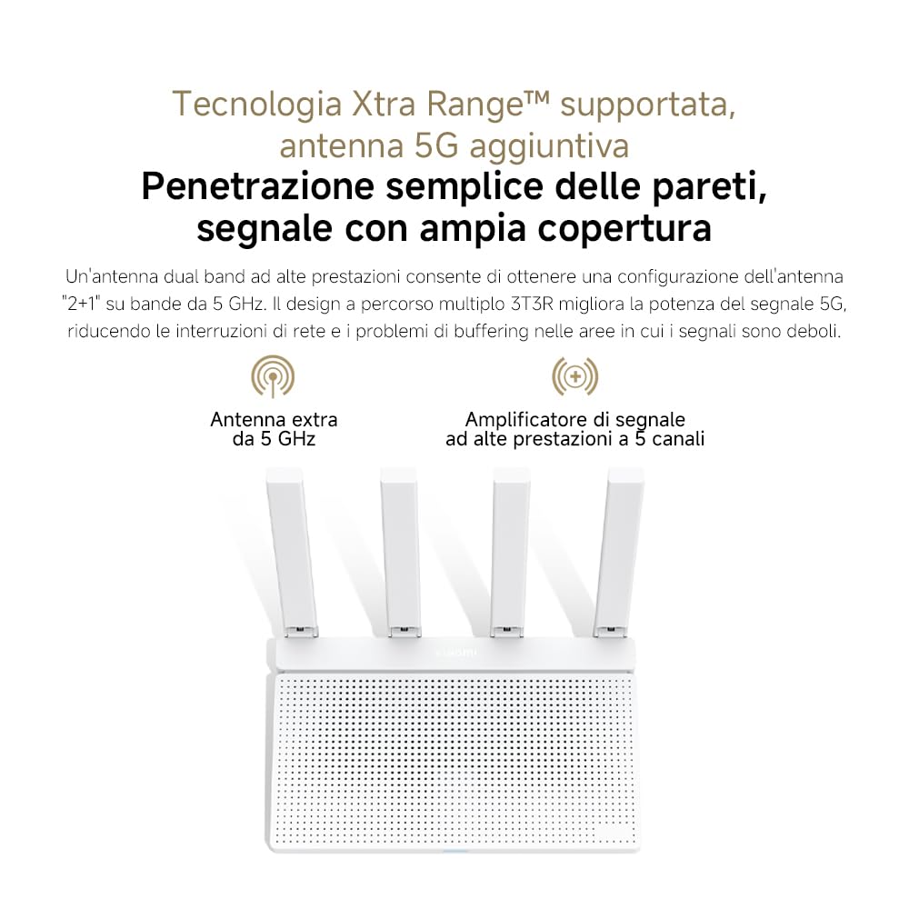 Router WiFi6 AX3000 - Porta Gigabit, Sistema Mesh, Prestazioni Elevate per Multipli Dispositivi