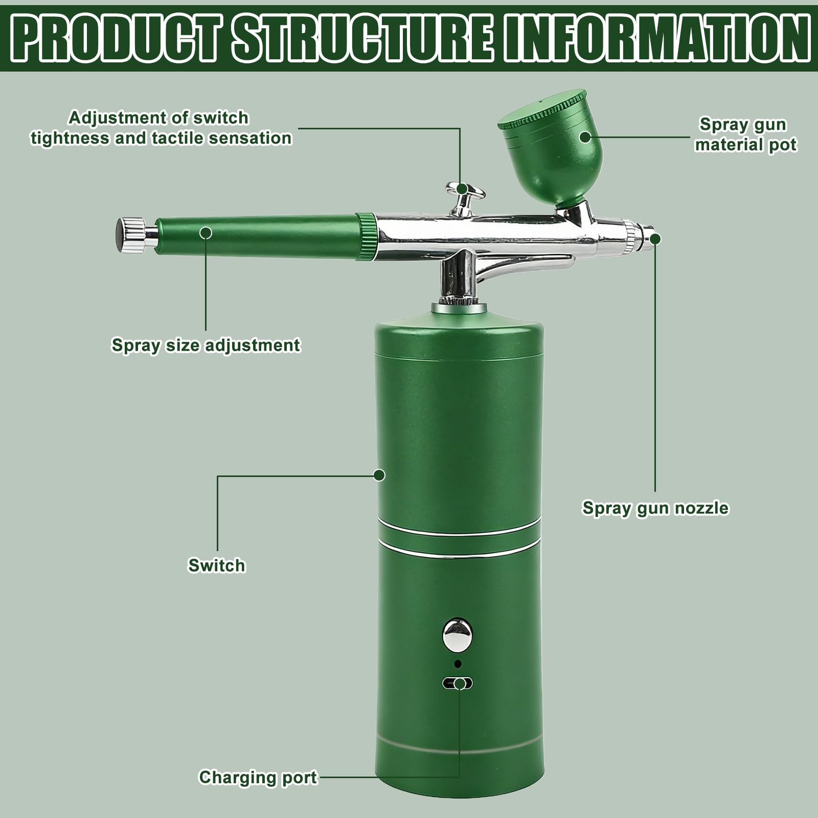 Set aerografo con compressore: kit aerografo, pistola a spruzzo senza fili, pistola aerografo portatile con compressore, pistola a spruzzo manuale ricaricabile USB, set per idratazione, tatuaggio