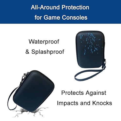 Miniatura 3 de Xmaspanda Carrying Case with Screen Protector for RG353V  XU10  RG35XX  RG353VS  R36S Handheld Game Console, RG353V  RG35XX Portable Game Console